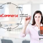 Pageshop - Ecommerce