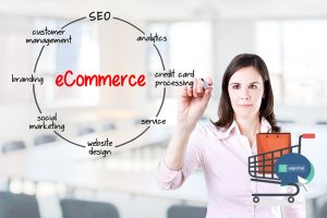 Pageshop - Ecommerce