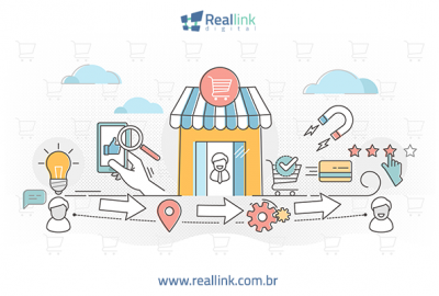 reallink digital jornada do cliente